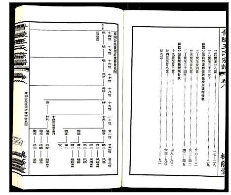 [下载][晋陵王氏宗谱]江苏.晋陵王氏家谱_八.pdf