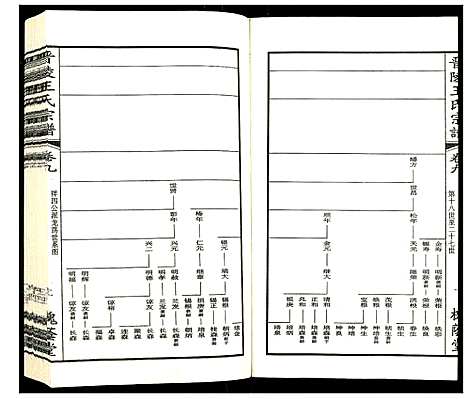 [下载][晋陵王氏宗谱]江苏.晋陵王氏家谱_九.pdf