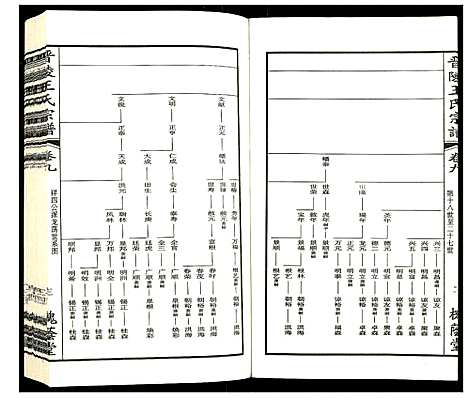 [下载][晋陵王氏宗谱]江苏.晋陵王氏家谱_九.pdf