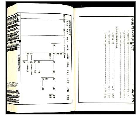 [下载][晋陵王氏宗谱]江苏.晋陵王氏家谱_十.pdf