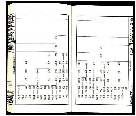 [下载][晋陵王氏宗谱]江苏.晋陵王氏家谱_十一.pdf