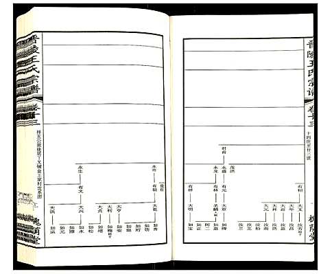 [下载][晋陵王氏宗谱]江苏.晋陵王氏家谱_十三.pdf