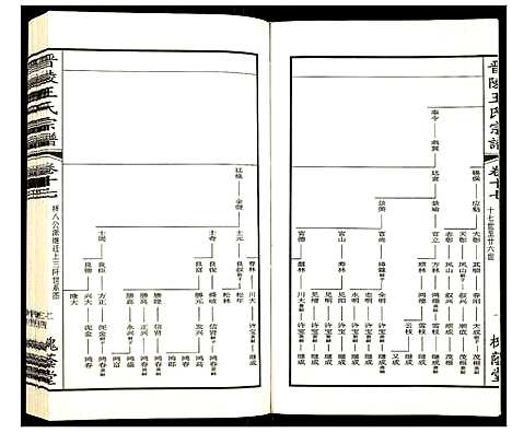 [下载][晋陵王氏宗谱]江苏.晋陵王氏家谱_十七.pdf