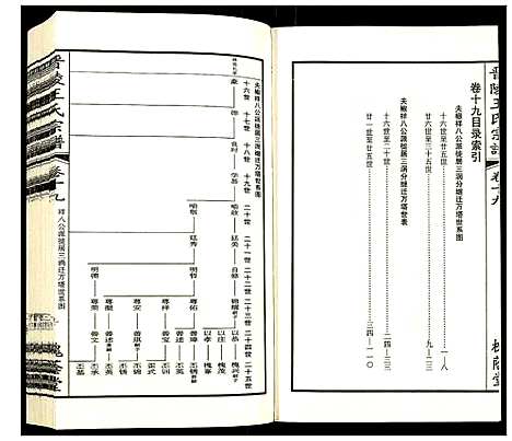 [下载][晋陵王氏宗谱]江苏.晋陵王氏家谱_十九.pdf