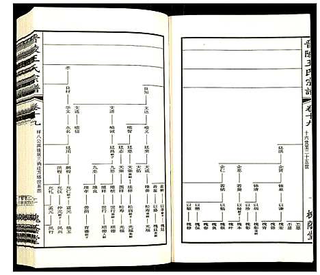 [下载][晋陵王氏宗谱]江苏.晋陵王氏家谱_十九.pdf