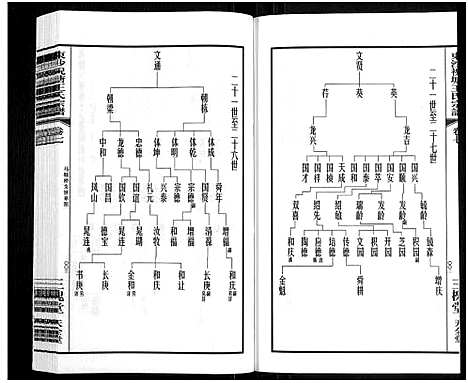 [下载][东沙祝塘王氏宗谱_33卷首1卷_东沙筑塘王氏宗谱]江苏.东沙祝塘王氏家谱_八.pdf