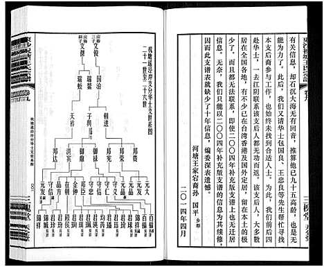 [下载][东沙祝塘王氏宗谱_33卷首1卷_东沙筑塘王氏宗谱]江苏.东沙祝塘王氏家谱_十.pdf