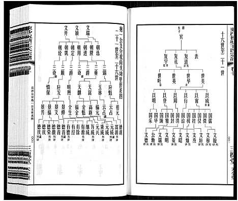 [下载][东沙祝塘王氏宗谱_33卷首1卷_东沙筑塘王氏宗谱]江苏.东沙祝塘王氏家谱_十一.pdf