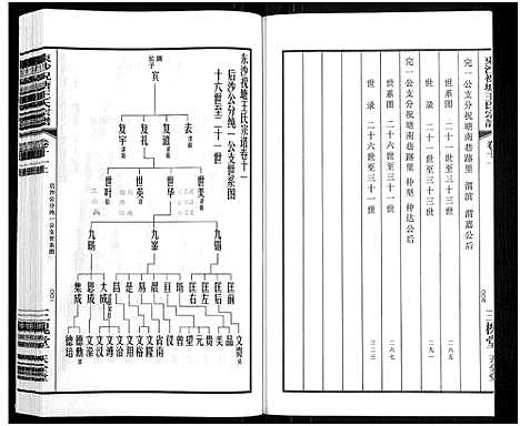 [下载][东沙祝塘王氏宗谱_33卷首1卷_东沙筑塘王氏宗谱]江苏.东沙祝塘王氏家谱_十二.pdf