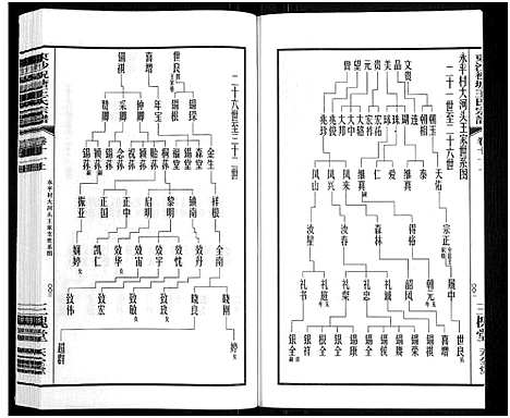 [下载][东沙祝塘王氏宗谱_33卷首1卷_东沙筑塘王氏宗谱]江苏.东沙祝塘王氏家谱_十二.pdf