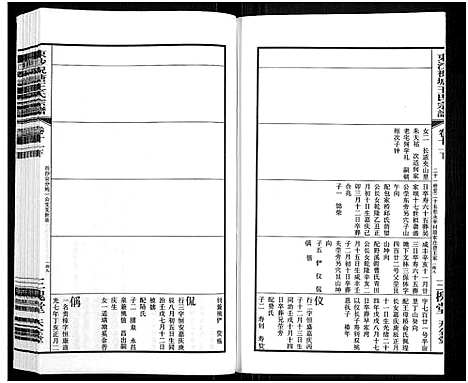 [下载][东沙祝塘王氏宗谱_33卷首1卷_东沙筑塘王氏宗谱]江苏.东沙祝塘王氏家谱_十三.pdf