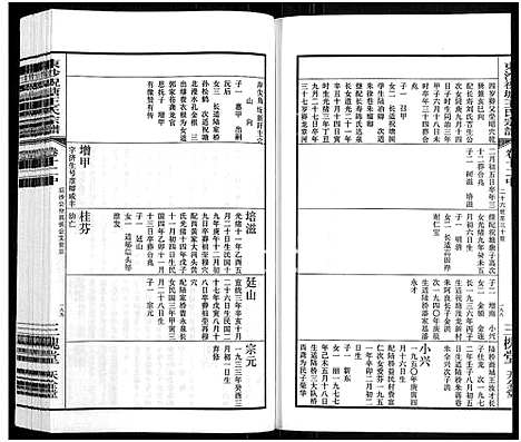 [下载][东沙祝塘王氏宗谱_33卷首1卷_东沙筑塘王氏宗谱]江苏.东沙祝塘王氏家谱_十五.pdf