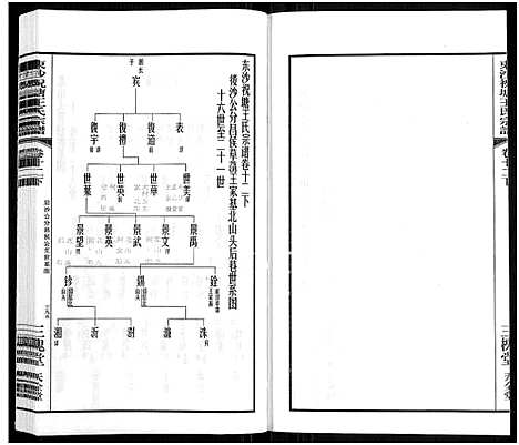 [下载][东沙祝塘王氏宗谱_33卷首1卷_东沙筑塘王氏宗谱]江苏.东沙祝塘王氏家谱_十六.pdf