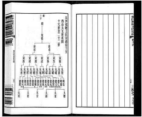 [下载][东沙祝塘王氏宗谱_33卷首1卷_东沙筑塘王氏宗谱]江苏.东沙祝塘王氏家谱_十九.pdf