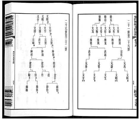 [下载][东沙祝塘王氏宗谱_33卷首1卷_东沙筑塘王氏宗谱]江苏.东沙祝塘王氏家谱_十九.pdf