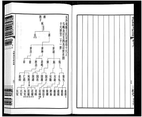 [下载][东沙祝塘王氏宗谱_33卷首1卷_东沙筑塘王氏宗谱]江苏.东沙祝塘王氏家谱_二十.pdf