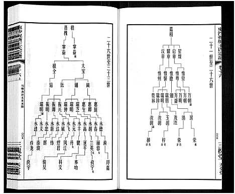 [下载][东沙祝塘王氏宗谱_33卷首1卷_东沙筑塘王氏宗谱]江苏.东沙祝塘王氏家谱_二十.pdf