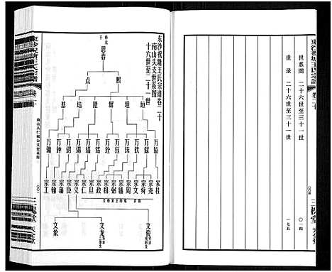 [下载][东沙祝塘王氏宗谱_33卷首1卷_东沙筑塘王氏宗谱]江苏.东沙祝塘王氏家谱_二十五.pdf