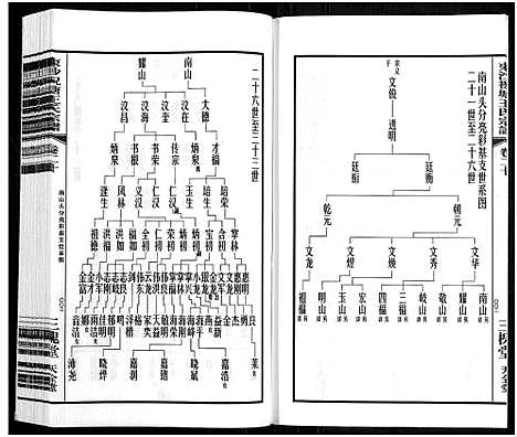 [下载][东沙祝塘王氏宗谱_33卷首1卷_东沙筑塘王氏宗谱]江苏.东沙祝塘王氏家谱_二十五.pdf