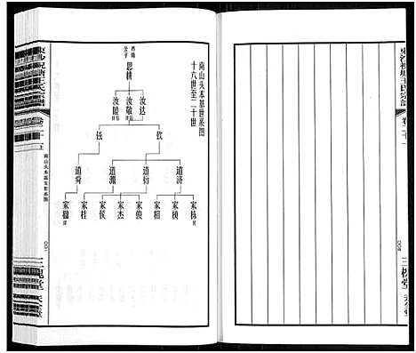 [下载][东沙祝塘王氏宗谱_33卷首1卷_东沙筑塘王氏宗谱]江苏.东沙祝塘王氏家谱_二十六.pdf