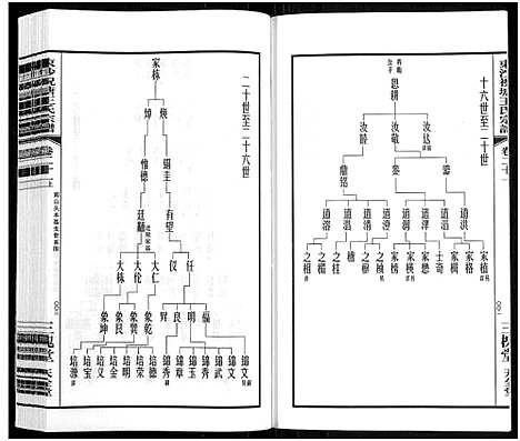 [下载][东沙祝塘王氏宗谱_33卷首1卷_东沙筑塘王氏宗谱]江苏.东沙祝塘王氏家谱_二十六.pdf