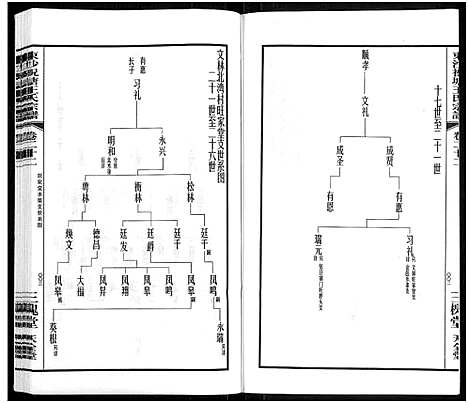 [下载][东沙祝塘王氏宗谱_33卷首1卷_东沙筑塘王氏宗谱]江苏.东沙祝塘王氏家谱_二十八.pdf