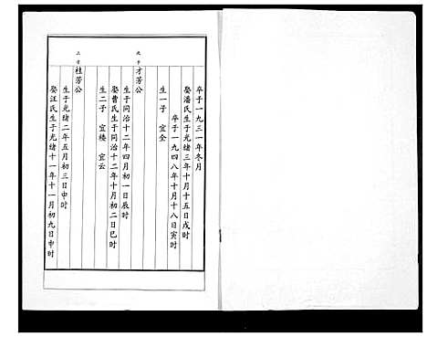 [下载][楼王庄王氏族谱_不分卷]江苏.楼王庄王氏家谱_四.pdf