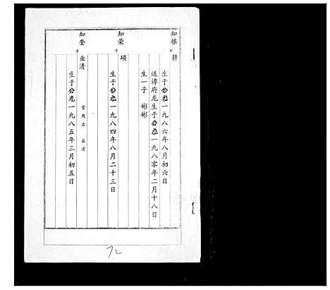 [下载][楼王庄王氏族谱_不分卷]江苏.楼王庄王氏家谱_七.pdf