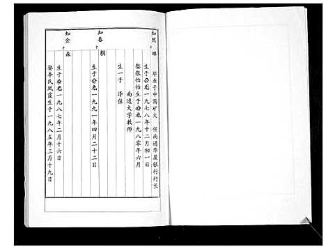 [下载][楼王庄王氏族谱_不分卷]江苏.楼王庄王氏家谱_七.pdf