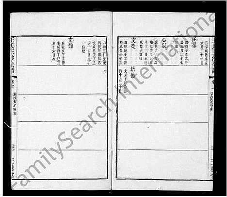 [下载][王氏三沙全谱]江苏.王氏三沙全谱_二.pdf