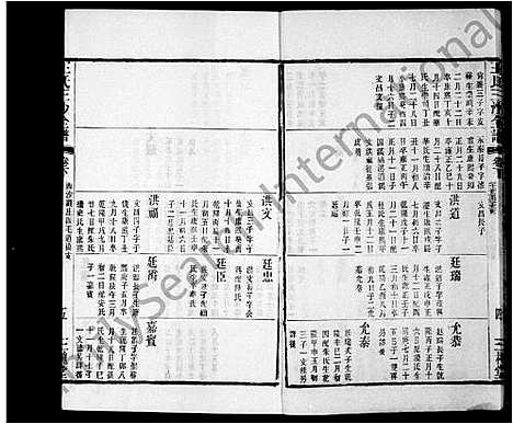 [下载][王氏三沙全谱]江苏.王氏三沙全谱_三.pdf