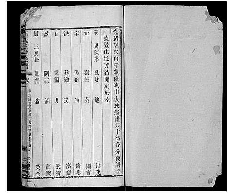 [下载][王氏三沙全谱_16卷首1卷]江苏.王氏三沙全谱_六.pdf