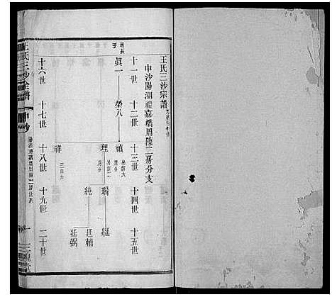 [下载][王氏三沙全谱_16卷首1卷]江苏.王氏三沙全谱_七.pdf