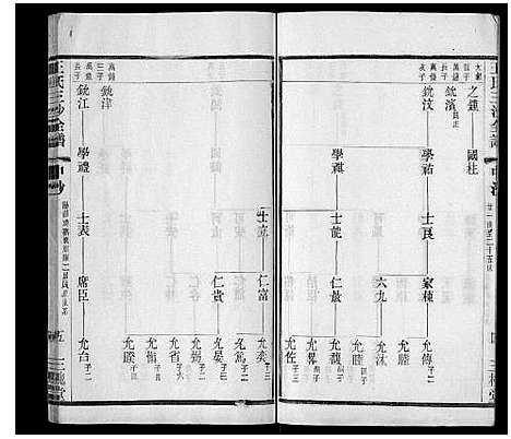 [下载][王氏三沙全谱_16卷首1卷]江苏.王氏三沙全谱_七.pdf