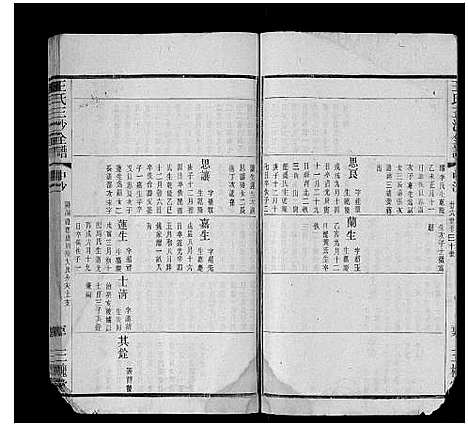 [下载][王氏三沙全谱_16卷首1卷]江苏.王氏三沙全谱_十.pdf