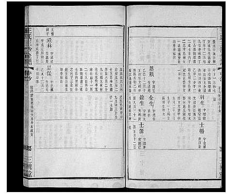 [下载][王氏三沙全谱_16卷首1卷]江苏.王氏三沙全谱_十二.pdf