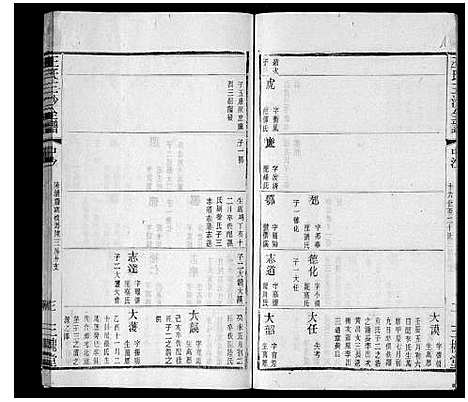 [下载][王氏三沙全谱_16卷首1卷]江苏.王氏三沙全谱_十四.pdf