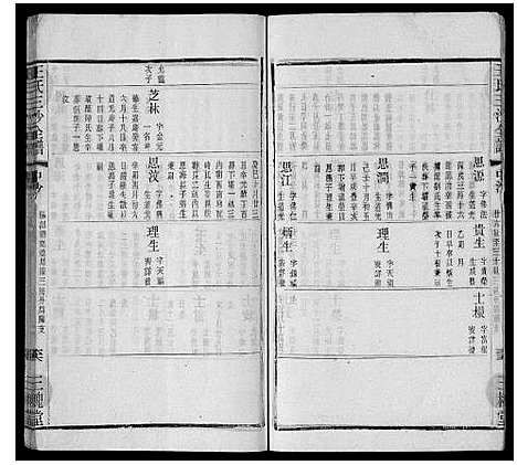 [下载][王氏三沙全谱_16卷首1卷]江苏.王氏三沙全谱_十五.pdf