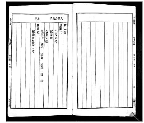 [下载][王氏宗谱]江苏.王氏家谱.pdf