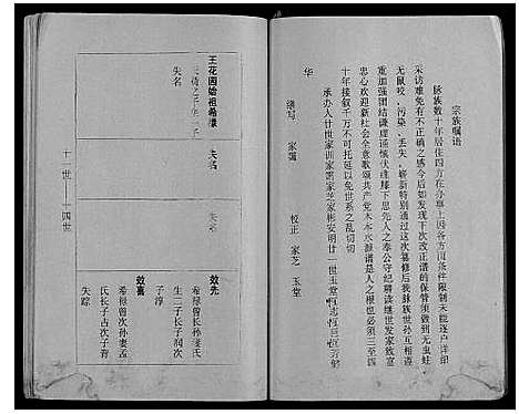 [下载][王氏宗谱]江苏.王氏家谱.pdf