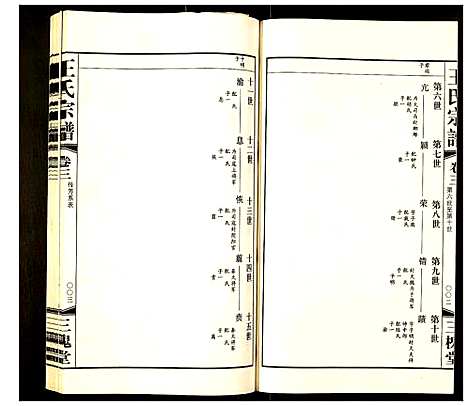 [下载][王氏宗谱]江苏.王氏家谱_三.pdf