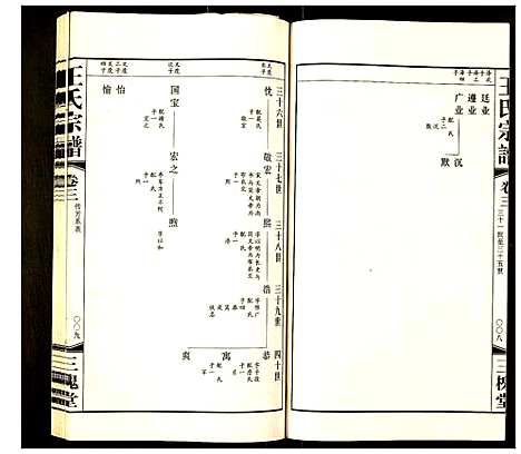 [下载][王氏宗谱]江苏.王氏家谱_三.pdf