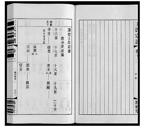 [下载][王氏宗谱]江苏.王氏家谱_十二.pdf