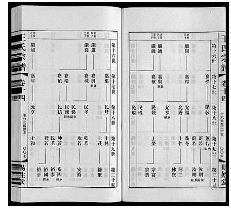 [下载][王氏宗谱]江苏.王氏家谱_十四.pdf