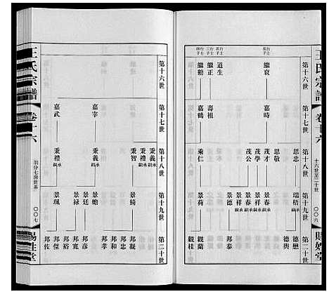 [下载][王氏宗谱]江苏.王氏家谱_十六.pdf