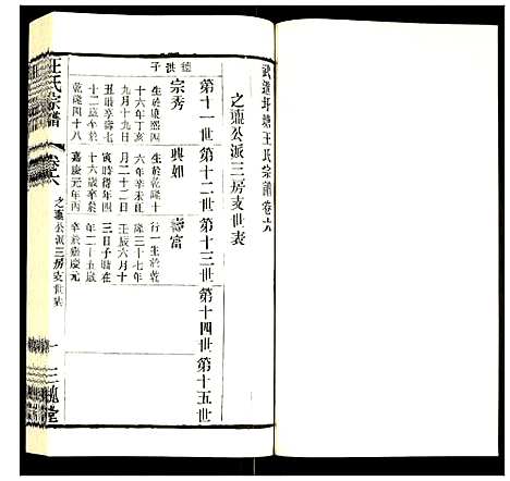 [下载][王氏宗谱]江苏.王氏家谱_四.pdf