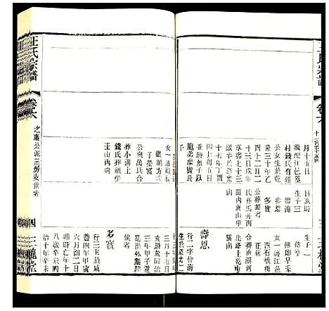 [下载][王氏宗谱]江苏.王氏家谱_四.pdf