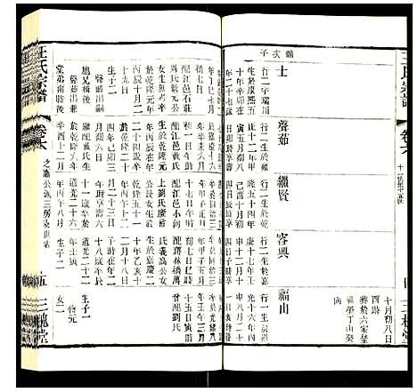 [下载][王氏宗谱]江苏.王氏家谱_四.pdf