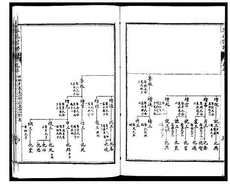 [下载][王氏宗谱_6卷]江苏.王氏家谱_二.pdf