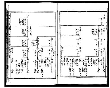 [下载][王氏宗谱_6卷]江苏.王氏家谱_二.pdf